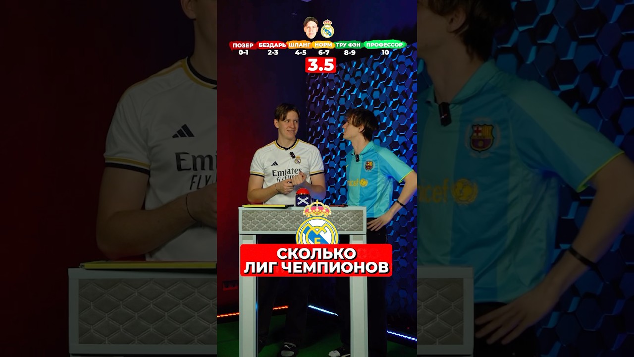 НАСКОЛЬКО ТЫ ШАРИШЬ за «РЕАЛ МАДРИД»? 🤔👑 ч.2 футбол реал