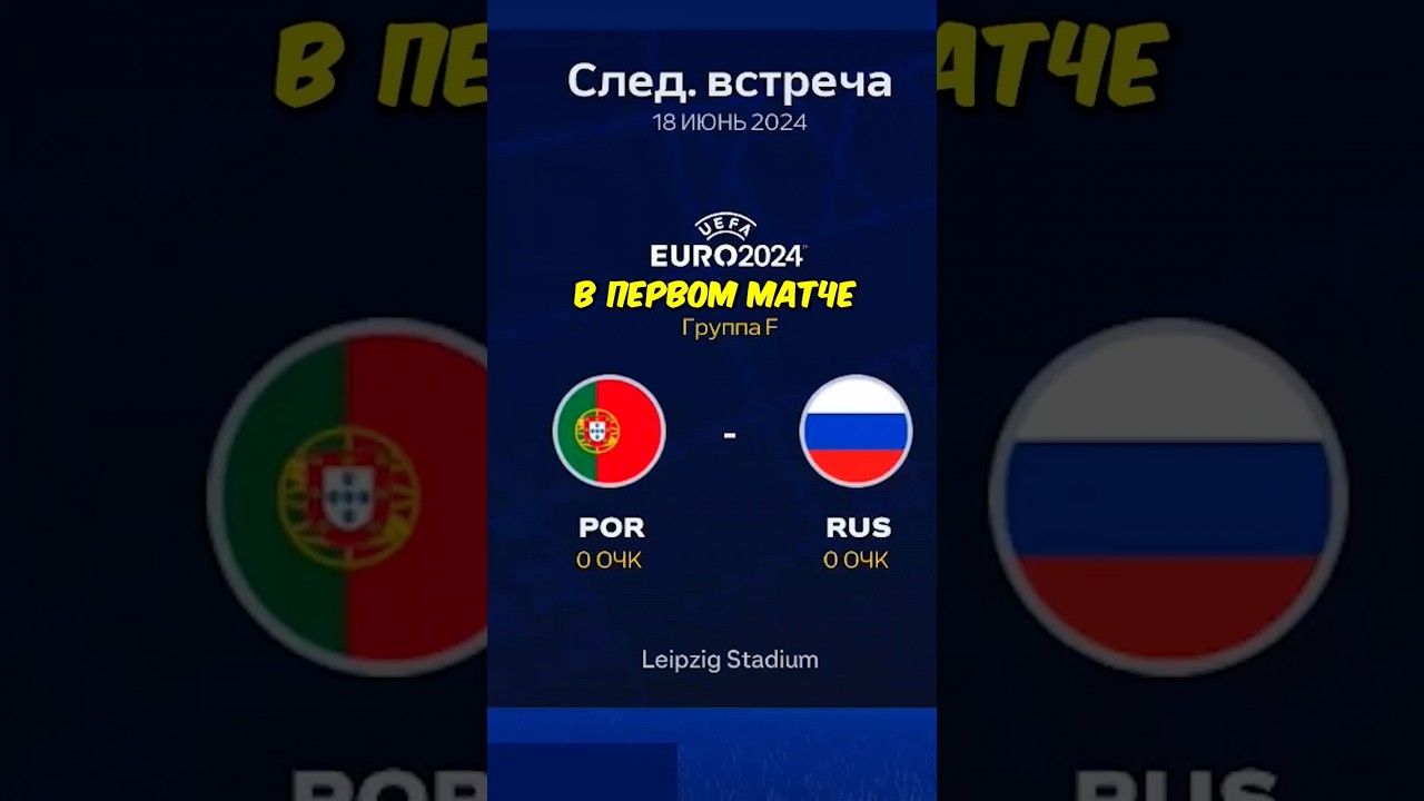 СБОРНАЯ РОССИИ на ЕВРО-2024 в EA FC 24😍РОССИЯ ВЫИГРАЛА ЧЕМПИОНАТ ЕВРОПЫ?🤯🤔 футбол fifa евро2024