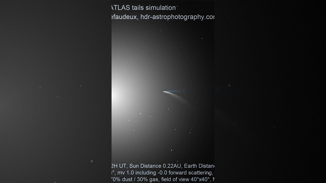 3I/ATLAS — к нам летит гигантская межзвёздная комета!