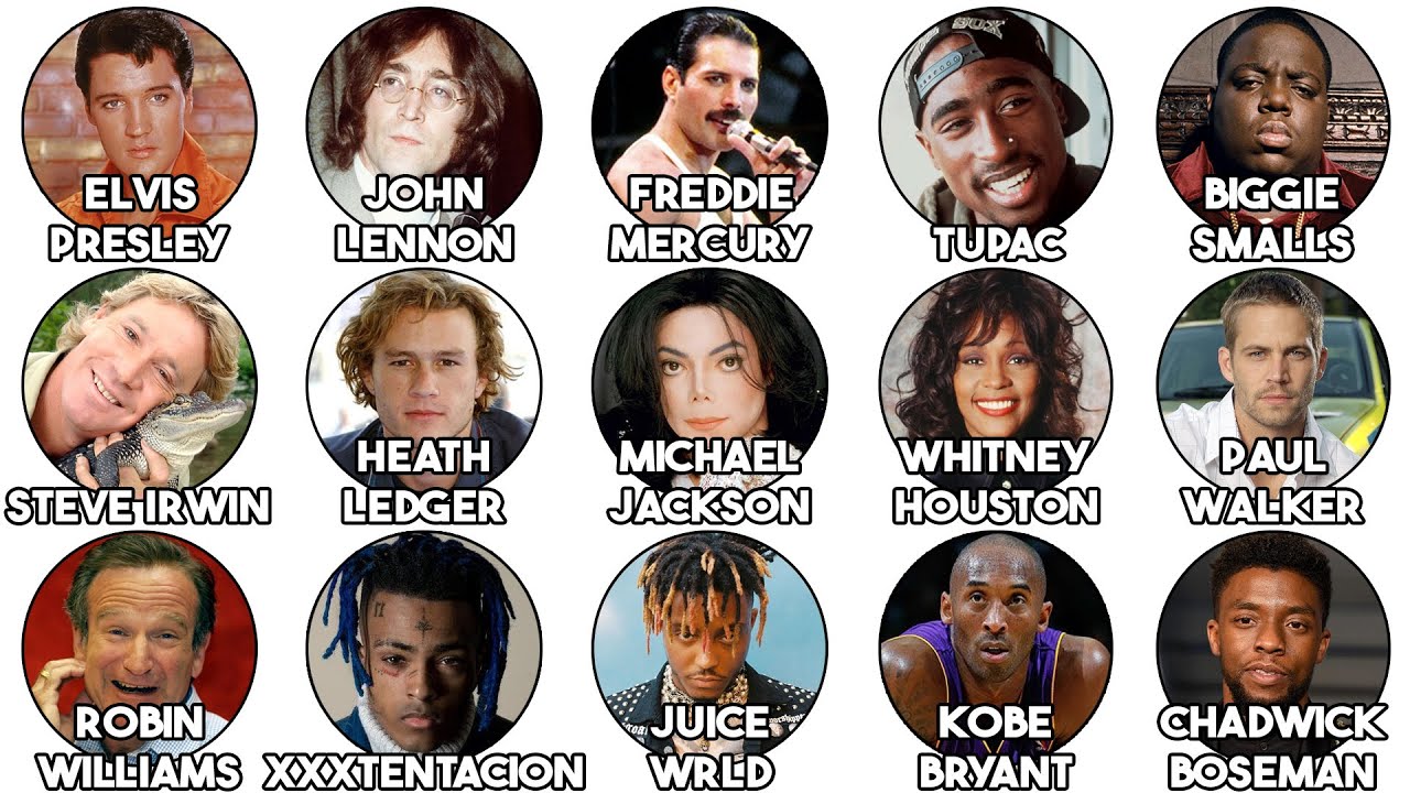 The Most Devastating Celebrity Deaths Explained