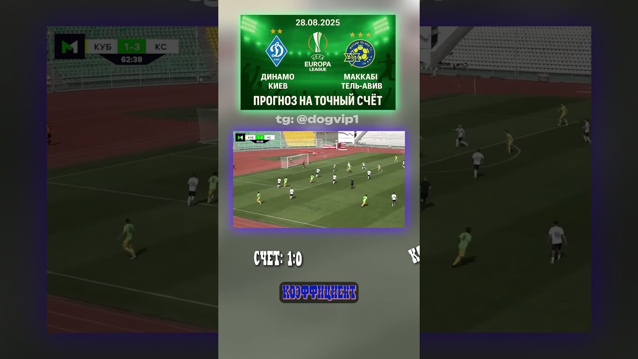 Динамо Киев - Маккаби Тель-Авив — наш прогноз: 1-0, коэффициент 14 футбол тгканал аналитика