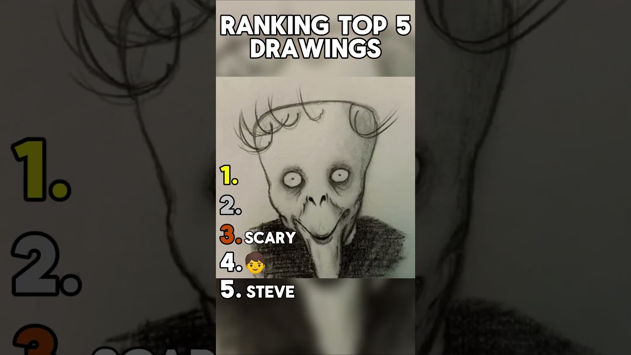 Ranking Top 5 Funniest Scriblig Drawings!