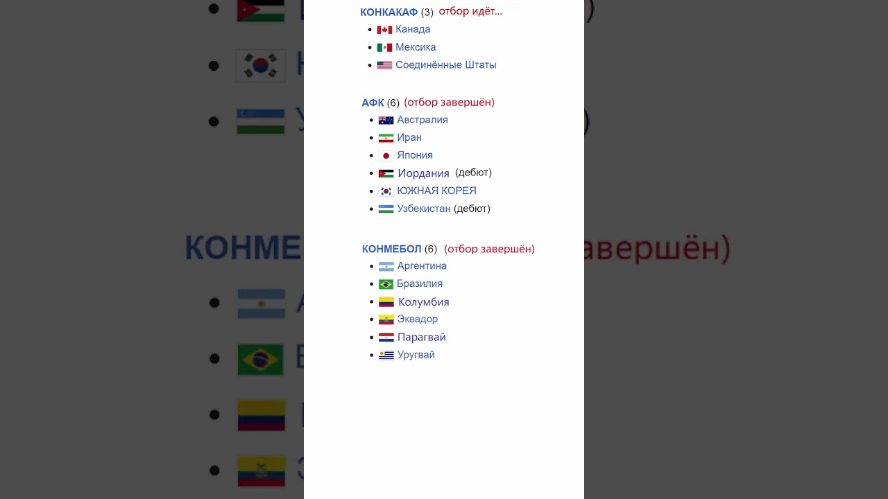 Кто вышел на чемпионат мира 2026 сентябрь 2025 футбол Чемпионатмира fifa shorts