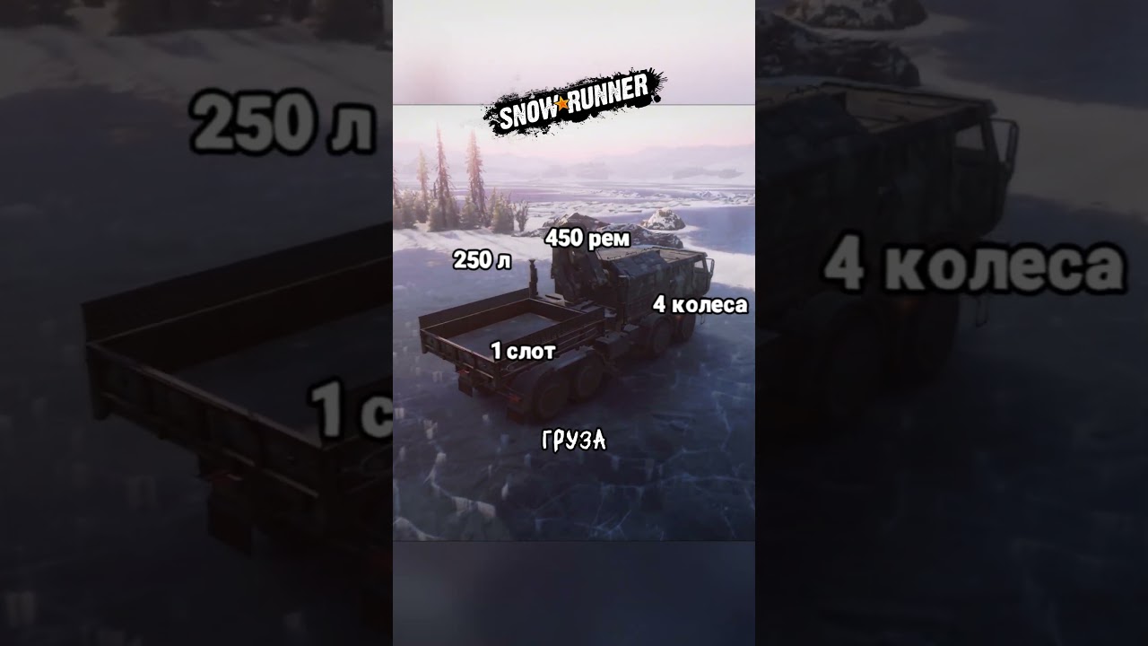 Самый бесполезный модуль в Snowrunner!