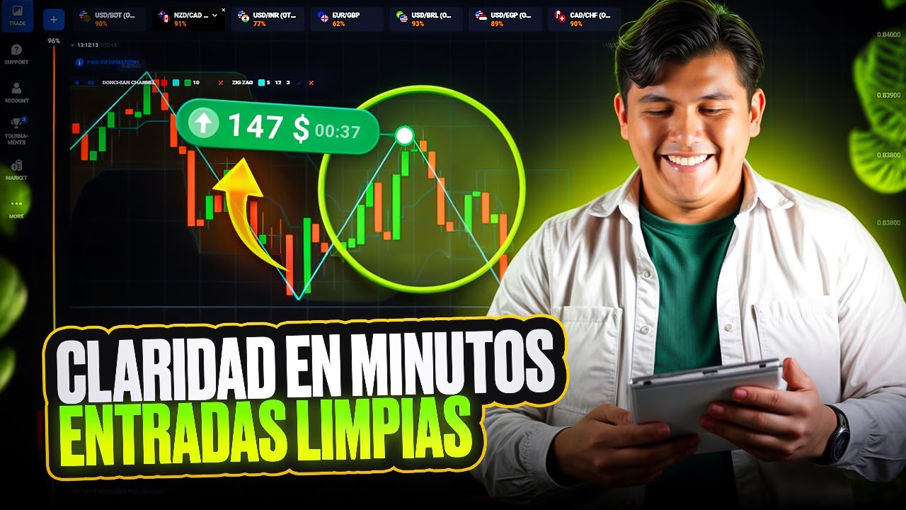 🎯 GANAR DINERO ONLINE DESDE CASA | Cómo Ganar Con Opciones Binarias | Ingresos Extra Desde Casa